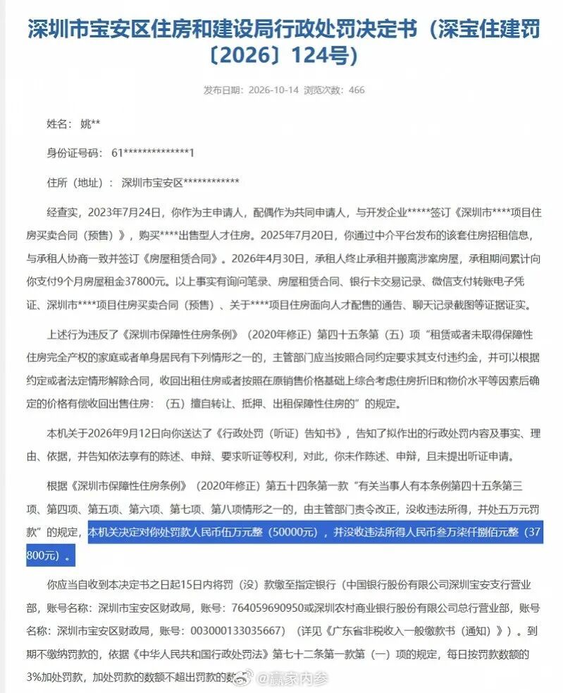 【深圳一业主出租配售型保障房被罚】深圳一出售型人才住房业主，因未取得完全产权便将