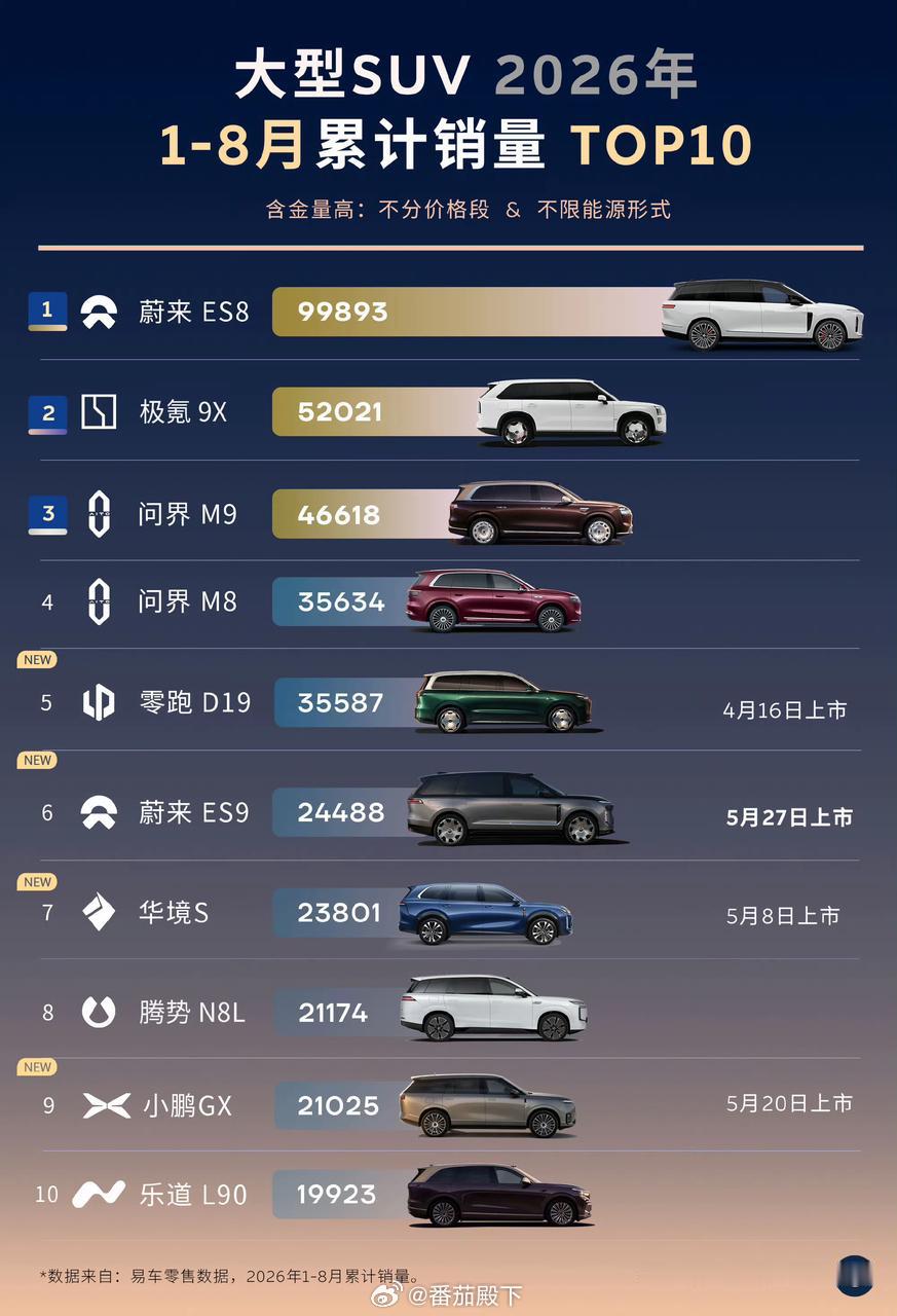 买车要不要看大势？如果要看，请买纯电。一家车企又要搞纯电又要搞增程/插混，那就很