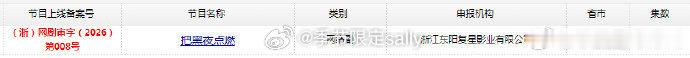 蒋欣陈哲远《把黑夜点燃》过审下证