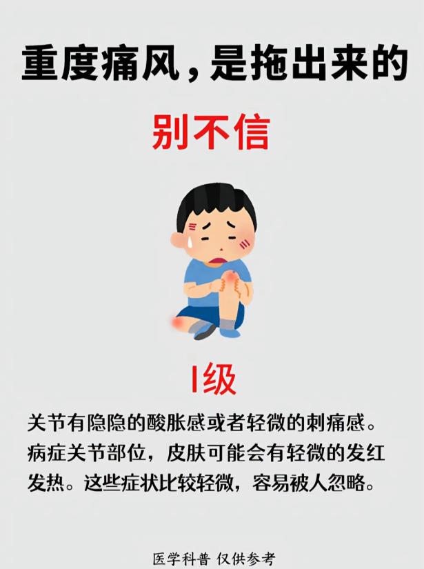 重度痛风，都是一点点拖出来的，别不当回事