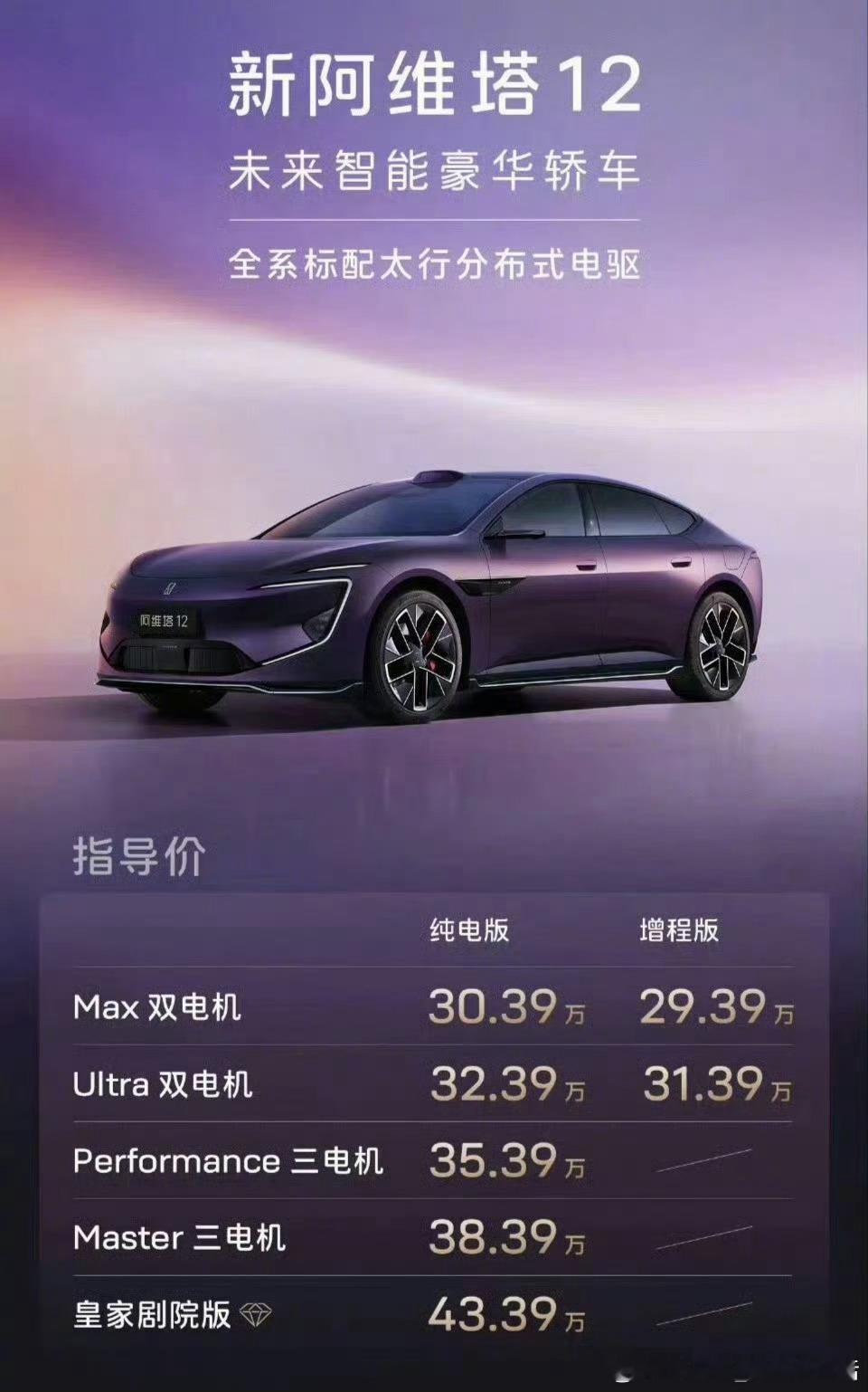 新阿维塔12上市搭载华为乾崑智驾和太行分布式电驱，目前阿维塔的旗舰了！纯电30.