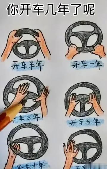 新老司机们来说说，真的假的... 