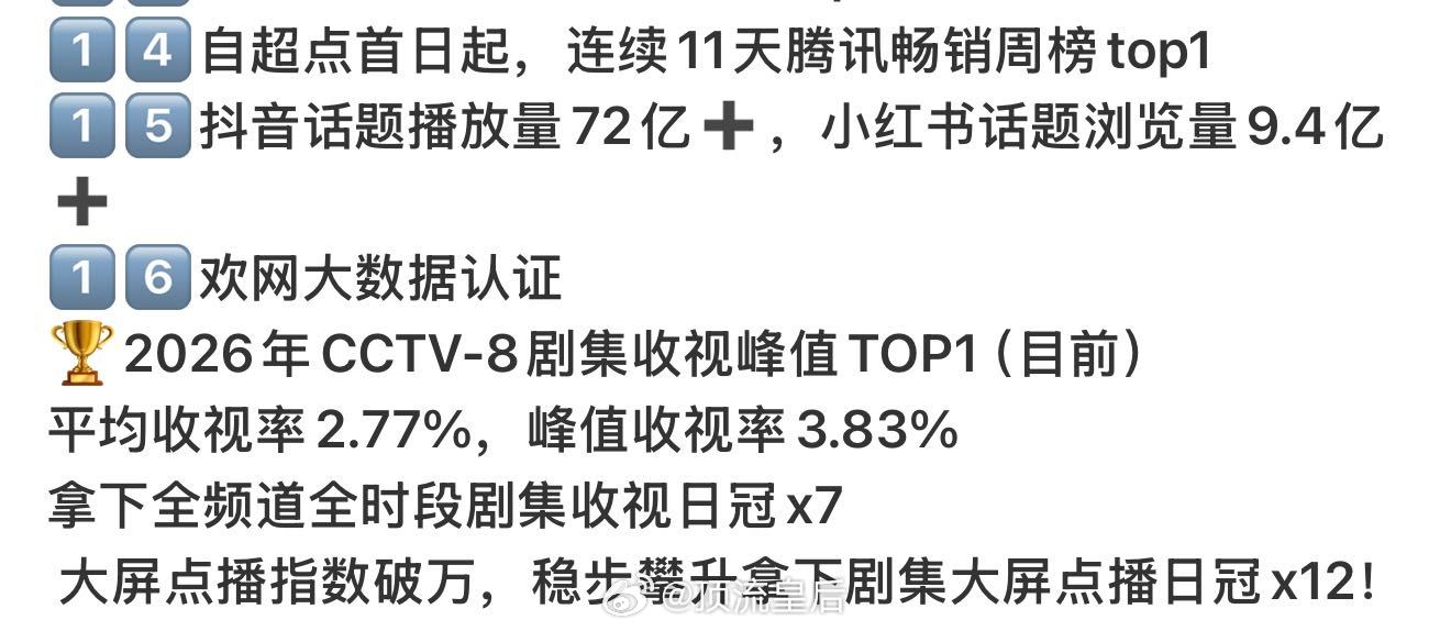 作为00后首个央视黄金档一番男主，陈飞宇油菜花田表白、魔丸方穆扬等名场面出圈，斩