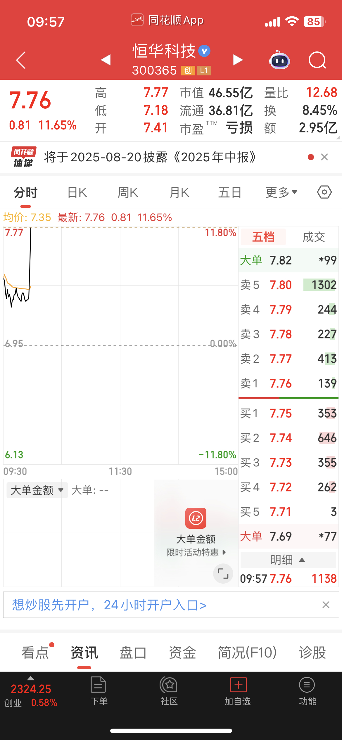 非常漂亮一条线拉伸，300365，还没进的可以关注 ​​​