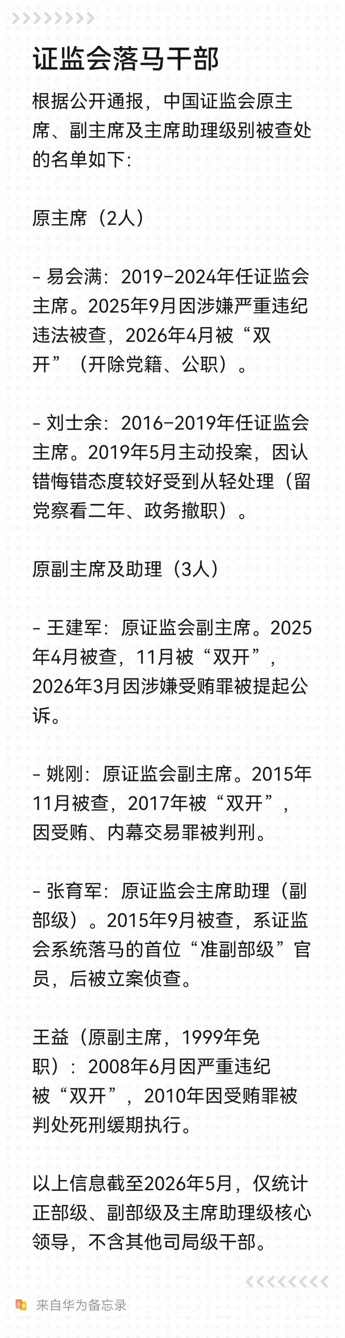 要说贪官多，除了茅台董事长ceo...就数证监会了吧网页链接