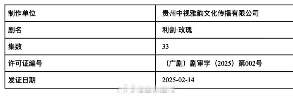 迪丽热巴、金世佳《利剑玫瑰》下证了！燥候播出[哇] 