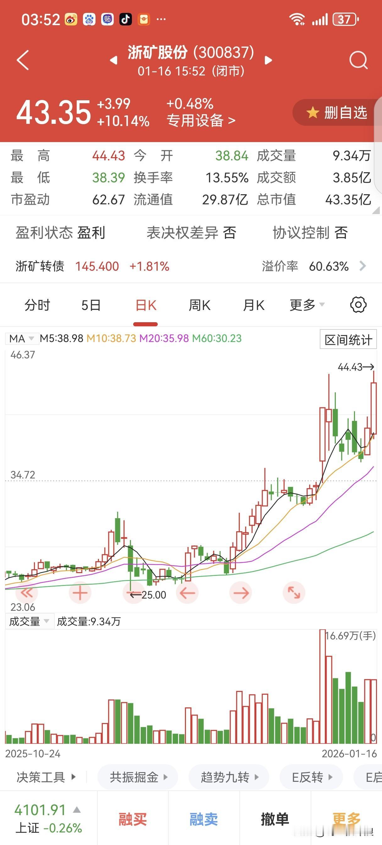 【一个月翻倍！创业板+科创板实盘挑战 ：第3天】——买对才有收益，会卖才能挣钱！