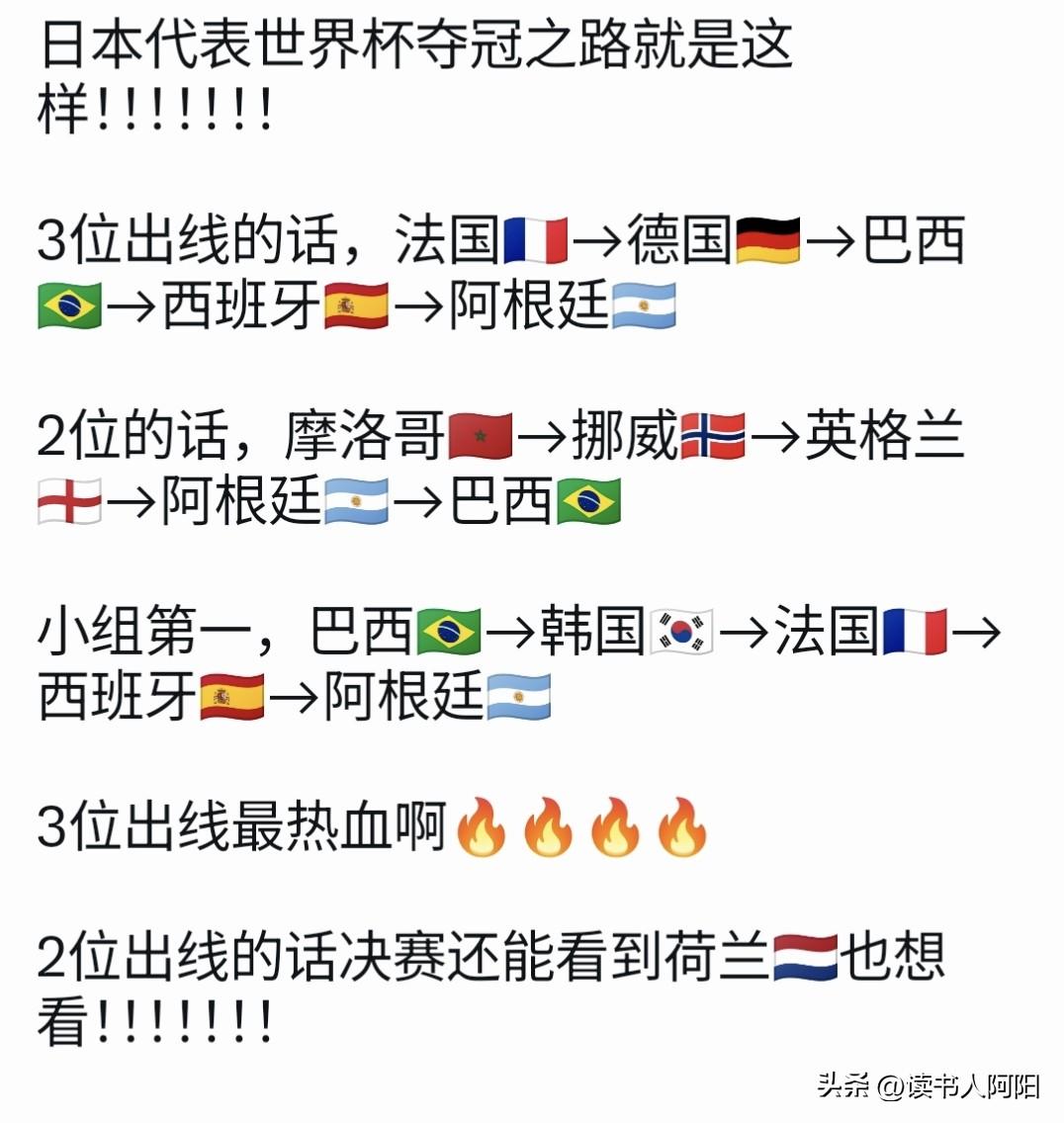 日本球迷，和阿根廷球迷都开始做梦了！下图，图一是日本球迷规划的日本队夺冠之路，图