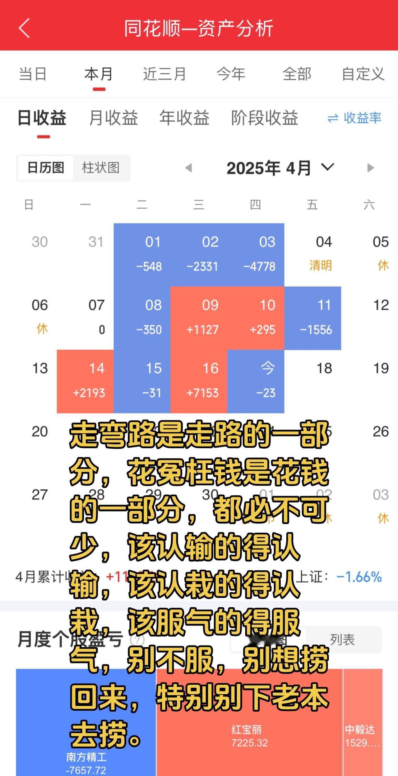 走弯路是走路的一部分，花冤枉钱是花钱的一部分，都必不可少，该认输的得认输，该认栽