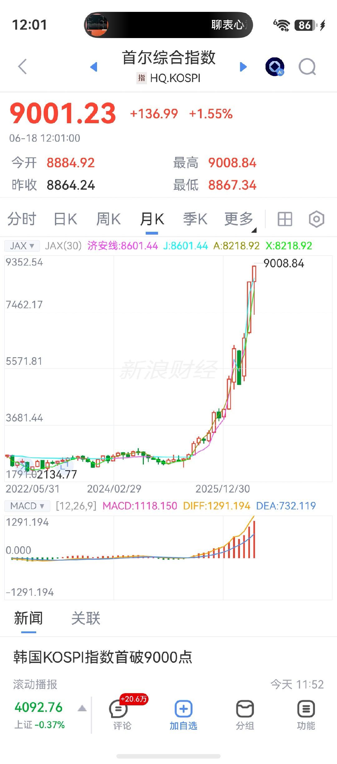 美日韩股市和题材、玩家高度共振，全球韭菜都在那里集合，在大声呼朋唤友，好出货。不