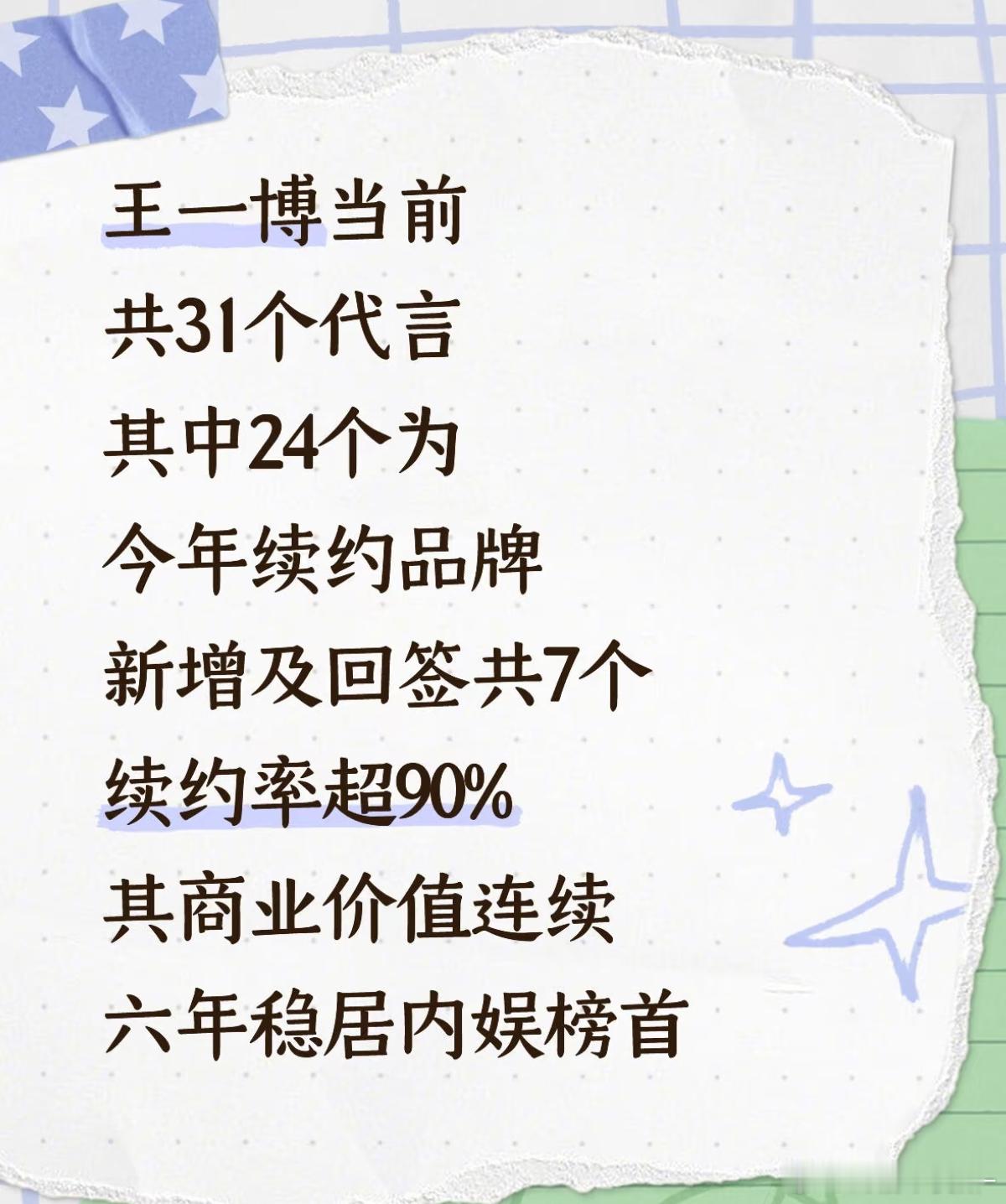 王一博的权威无需多言😎💅🏻 ​​​