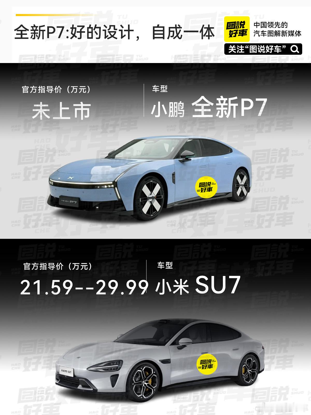 小鹏全新P7发布，新款采用赛博机甲风格设计，未来科技感拉满的，对比上目前纯电中大