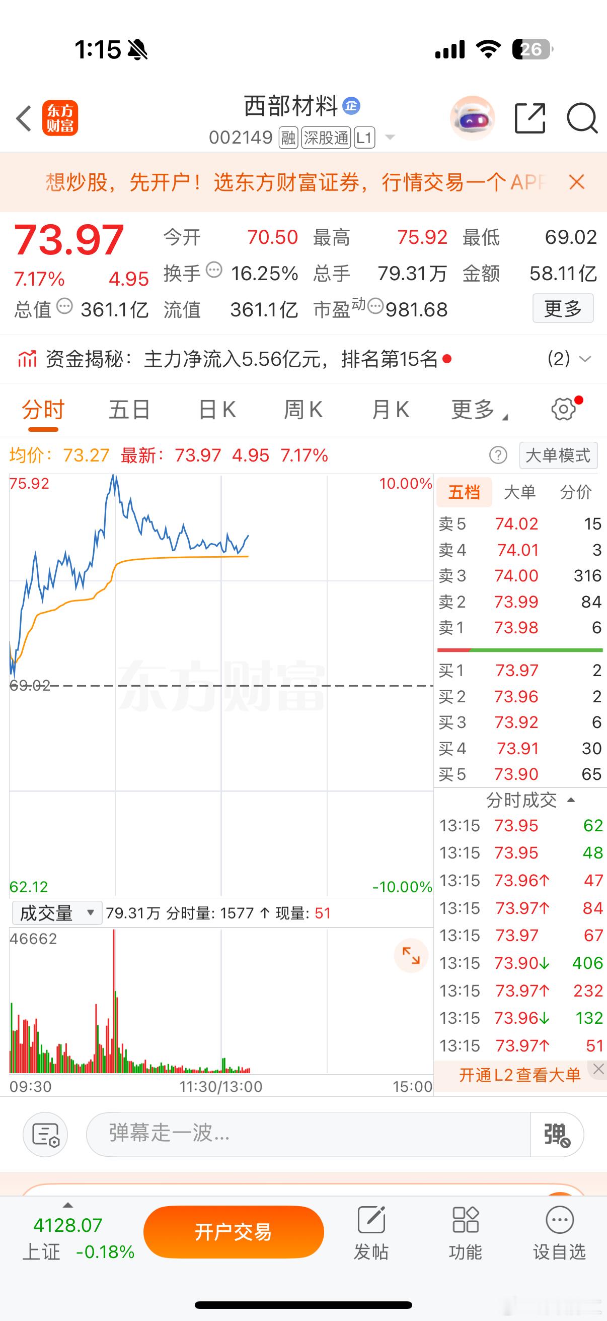 西部冲刺拉升毫不手软！今日躺赢，节奏拿捏死死的！行业发展势头向好，顺势布局，冲刺