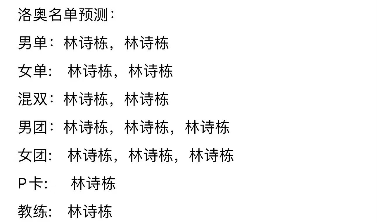 林诗栋8025分世排第一 让我们欢迎九大赛挂0的新世一👏🏻 （世一敢输一次球