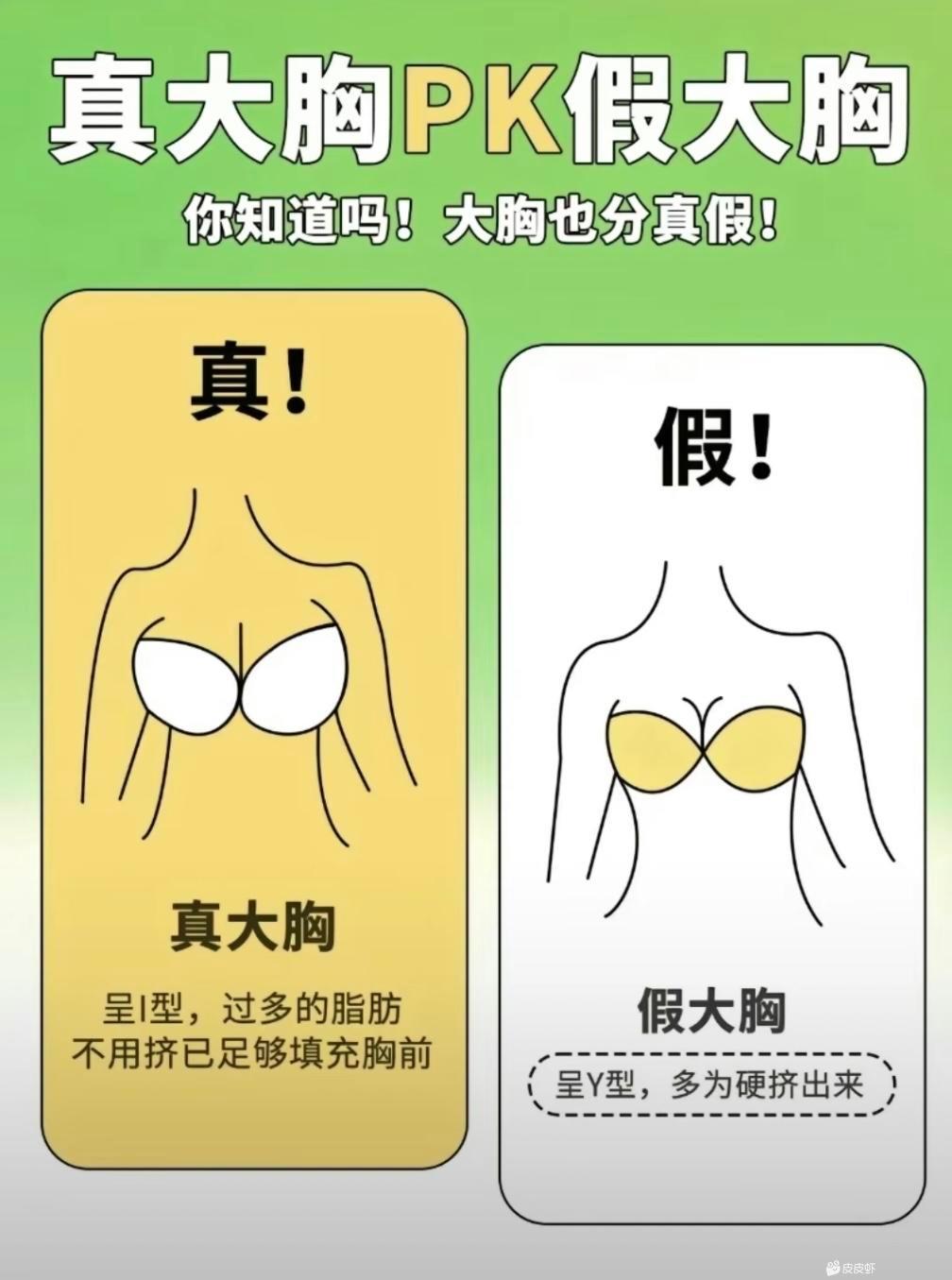 懂了吧兄弟们 ​​​