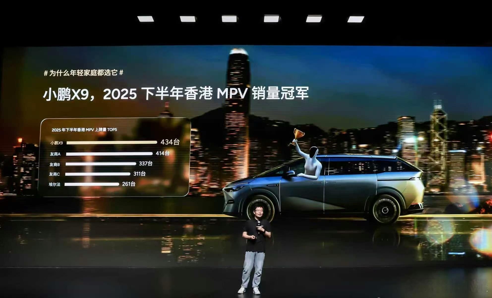 小鹏X9那些车主自发搞了个移动充电站计划，路上谁车快没电了就能互相帮忙补电。已经