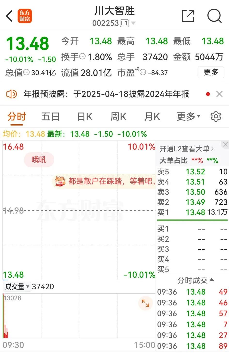 虽说是无厘头，但川大智胜8年前趁川普胜选彪悍地大涨了一波；2个多月前川普再次当选