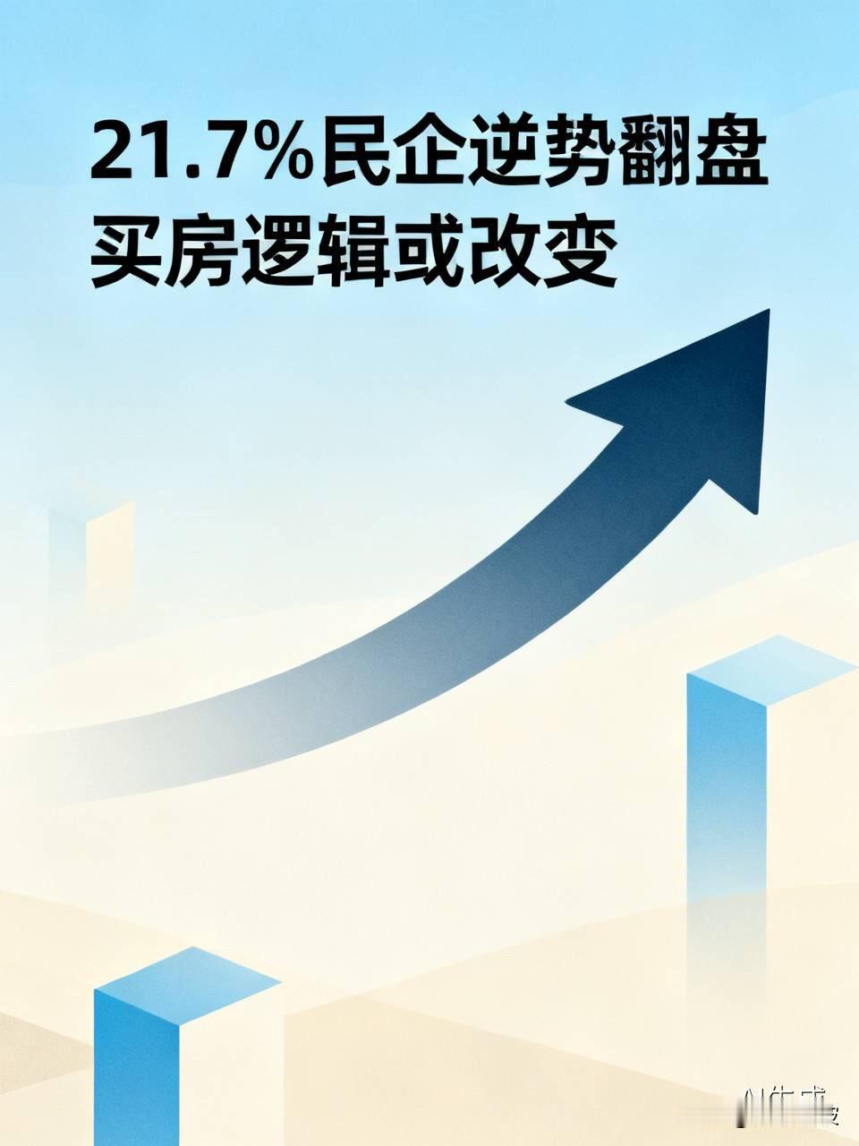 事关你的钱袋子！21.7%民企逆势翻盘，你的买房逻辑要变了

  房价涨跌、能不