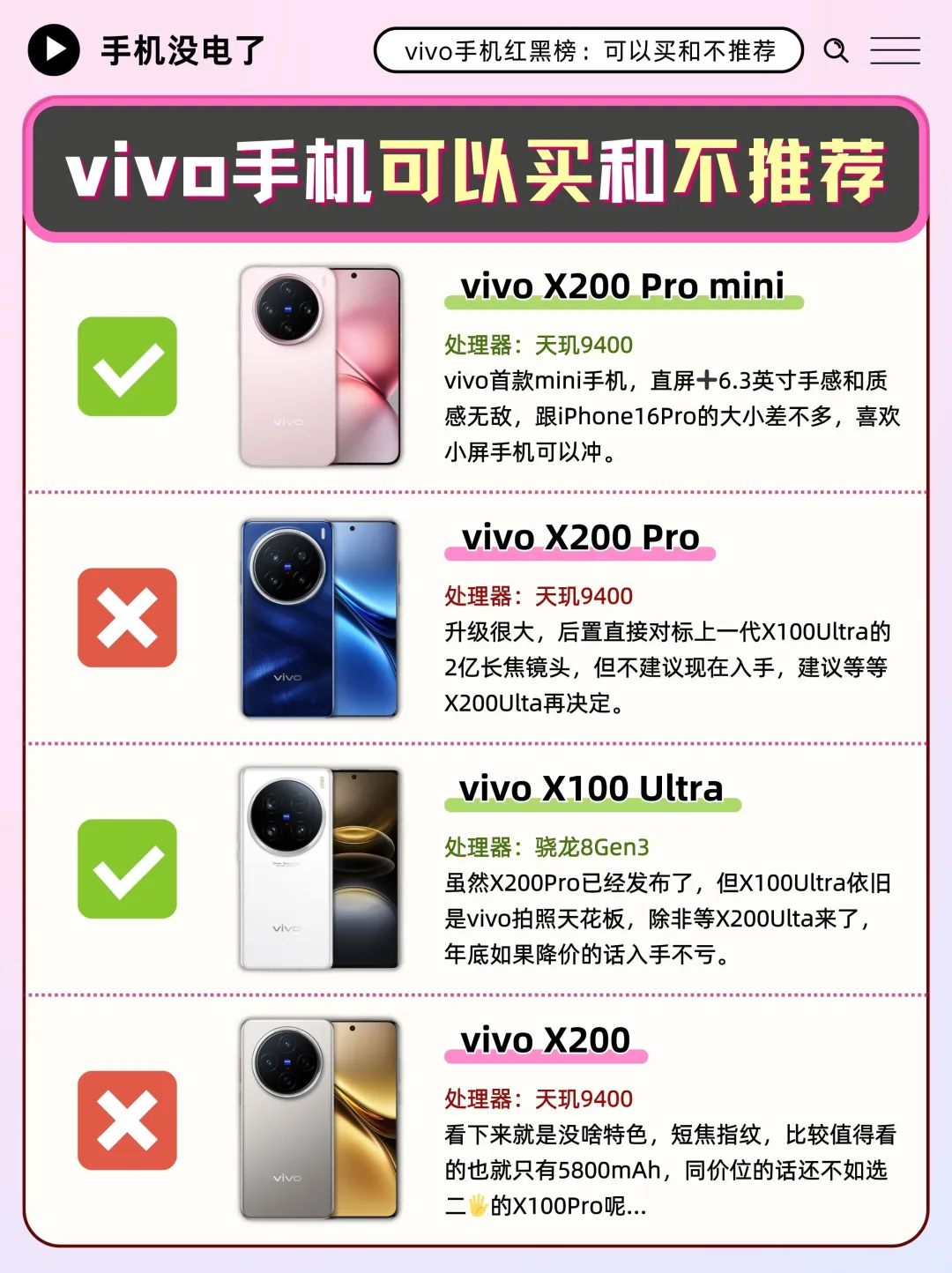 盘点vivo手机红黑榜，到底怎么选不踩雷❓