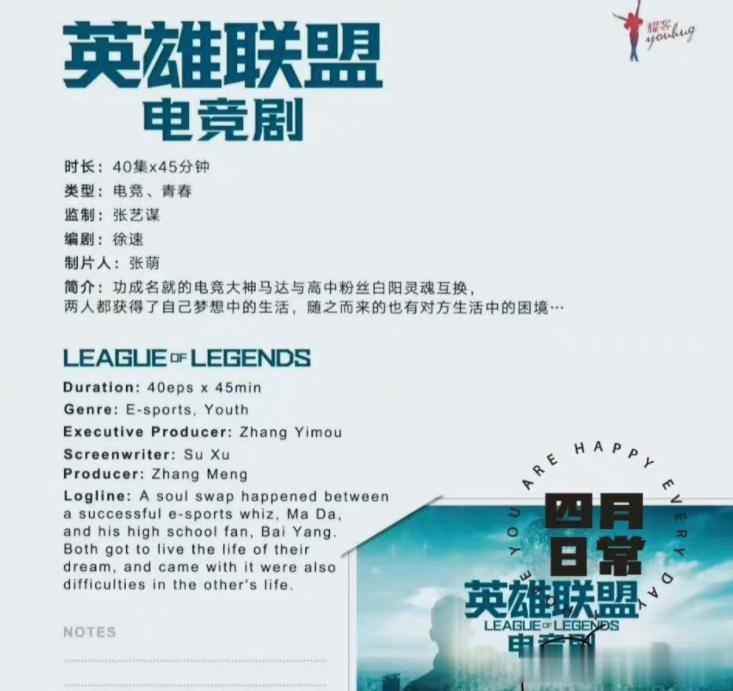 网传时代少年团将出演《英雄联盟》网剧！

最近网传张艺谋新电竞题材剧集《英雄联盟