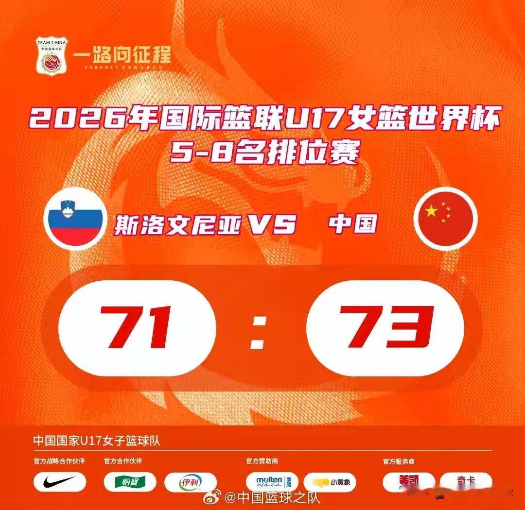 2分绝杀！U17女篮冲第五有戏！去年刚赢过新西兰，这次稳了？
 
太惊险！在刚结