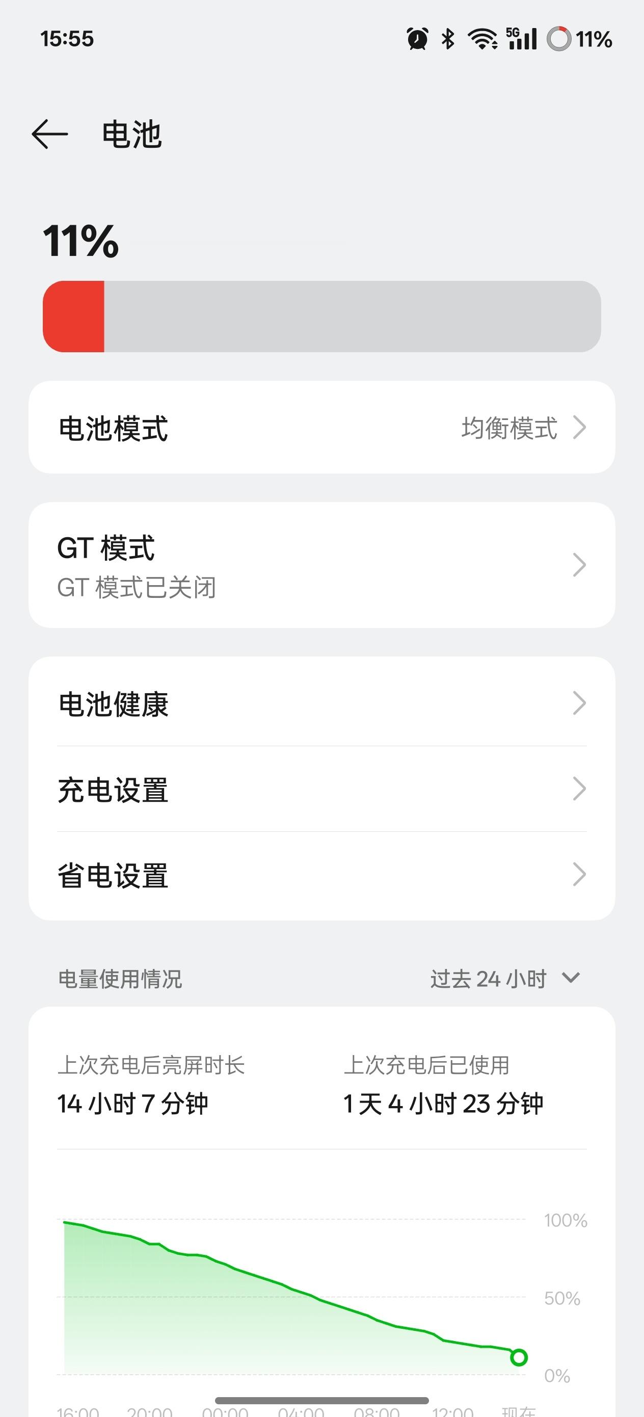 真我Neo7昨晚刷到一个长视频，硬是让我断断续续看到了今天下午。是，我也许扛不住