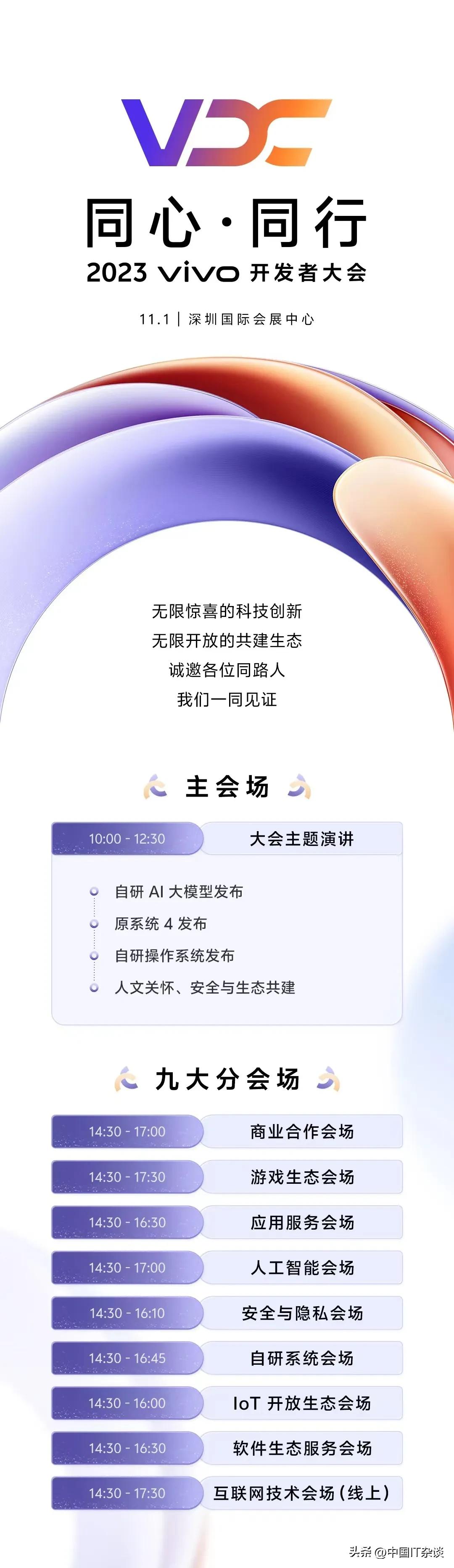 vivo将于11月1号在深圳举办同心·同行一2023年度vivo开发者大会。本次