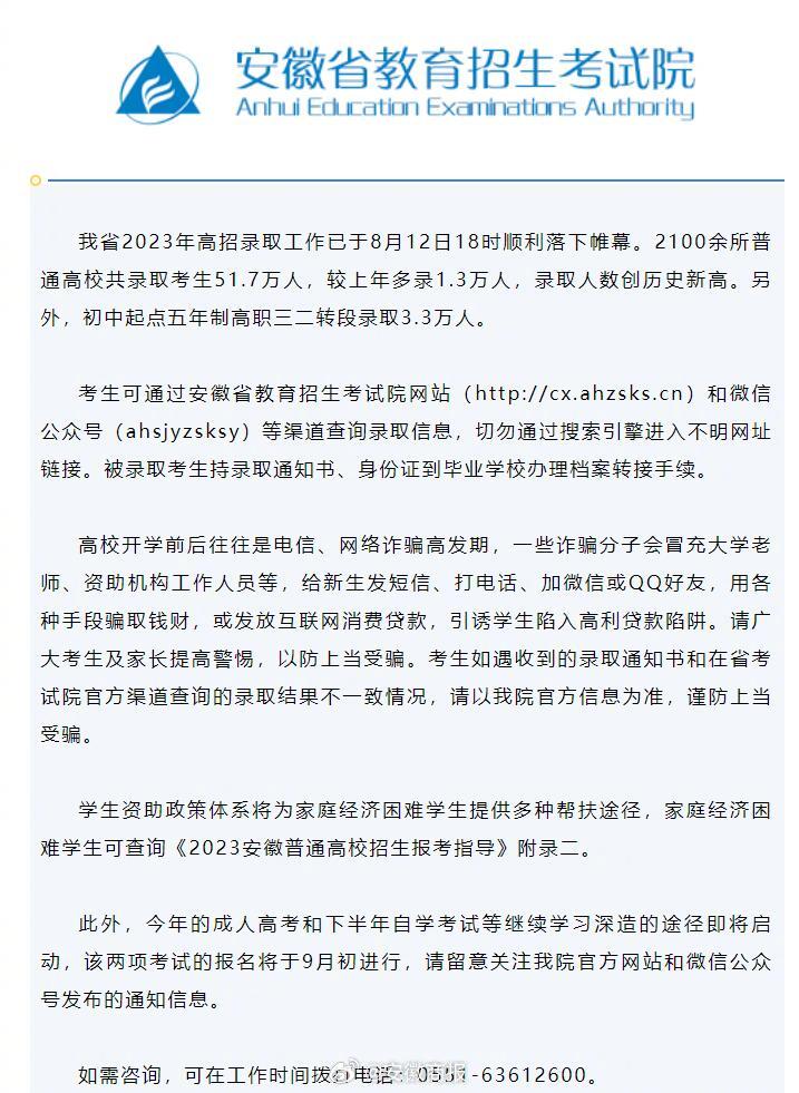 【#2023年安徽高招录取顺利收官#】 我省2023年高招录取工作已于8月12日