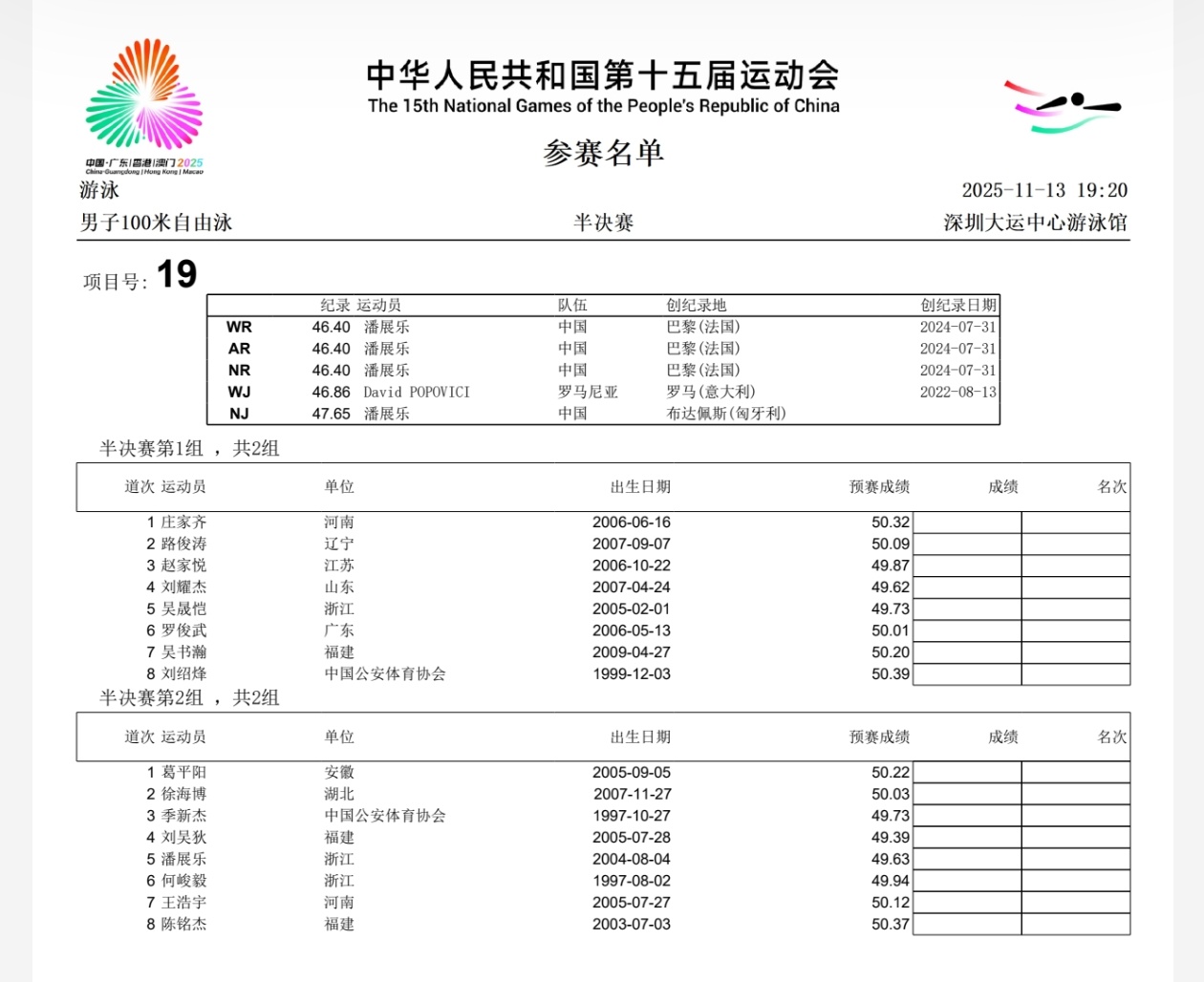 11.13晚半决赛潘展乐男子100米自由泳半决赛  19：20第二组第五道汪顺男