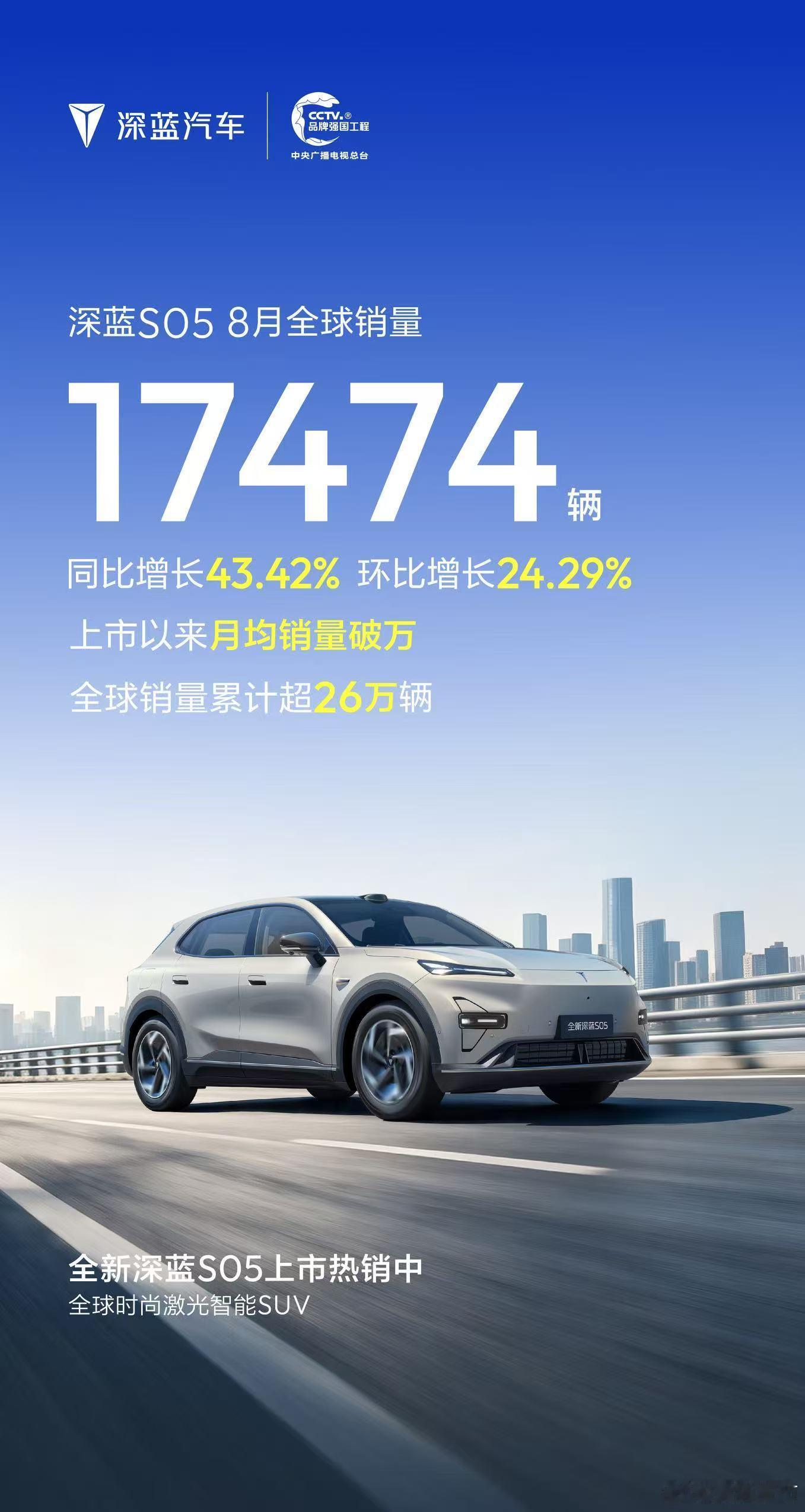 深蓝S05 8月全球销量17474辆全球销量累计超26万辆全新深蓝S05 上市热