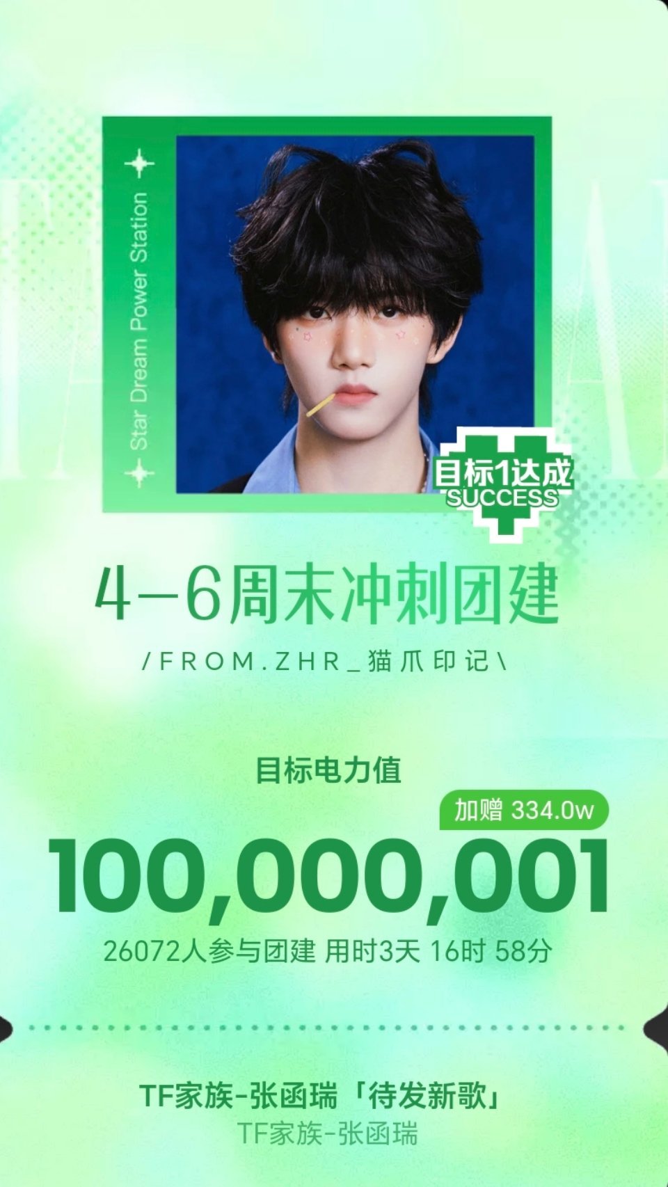 说出去我参与了一个亿的项目 ​​​