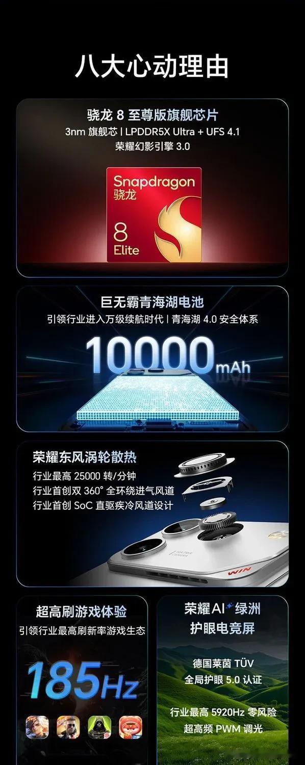 荣耀Win RT  是续航与性能并肩的一款手机，1万毫安加100瓦快充，搭载了骁