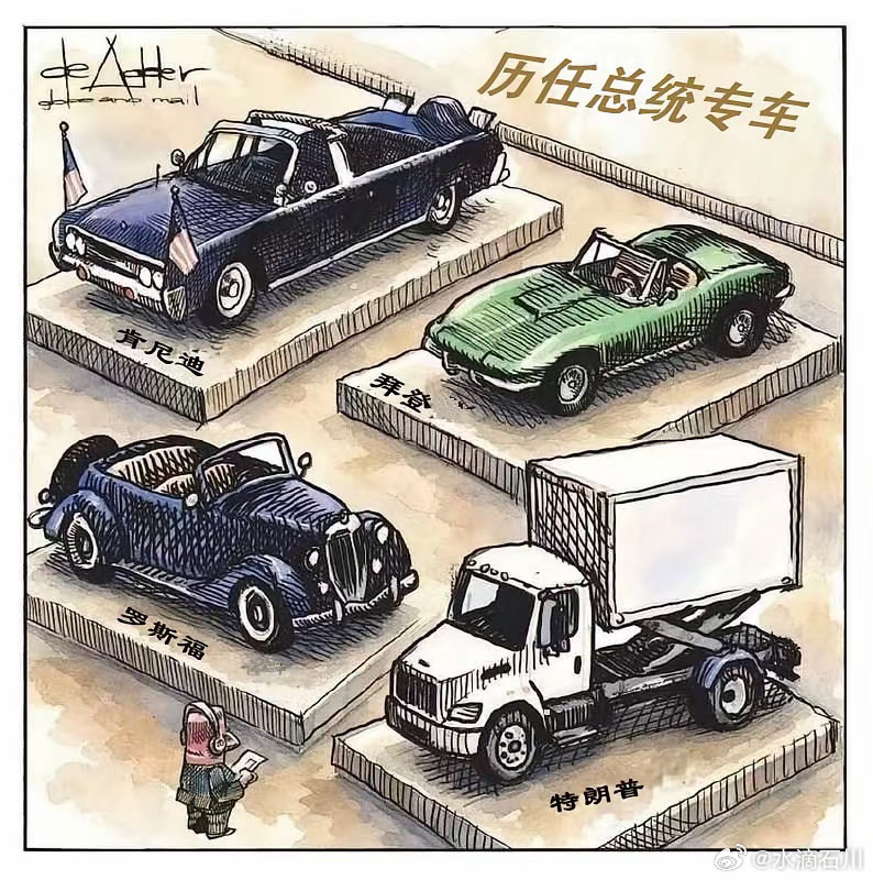 华东车讯   美国总统历任座驾 