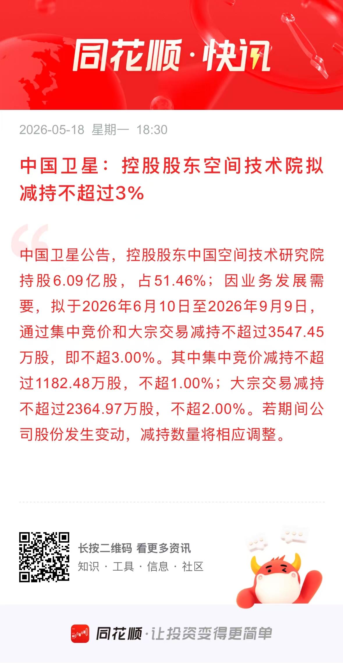 中国卫星的这份减持公告，我是很支持的。
         一个年营收仅仅几千万的