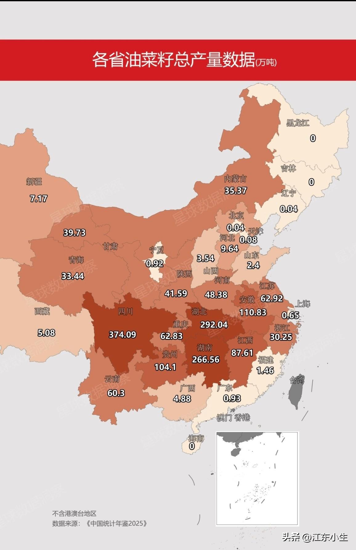 各省油菜籽产量分布图。