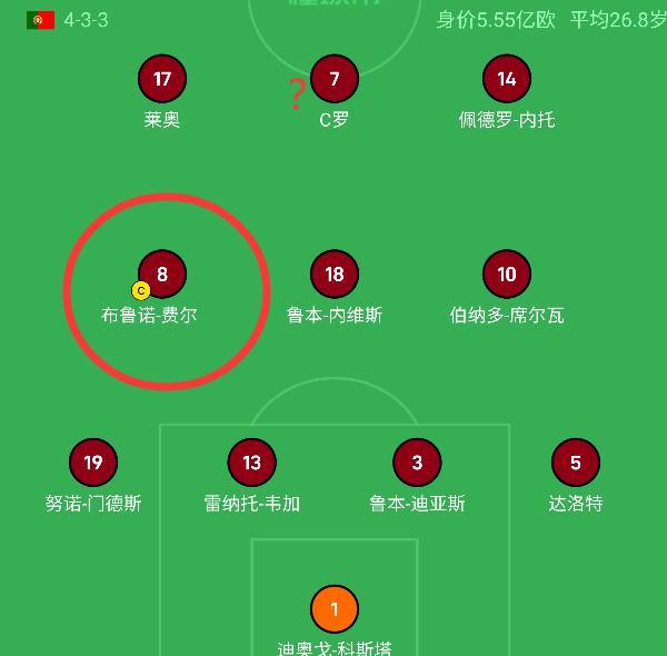 不是，哥们？🙈🙈 ​​​