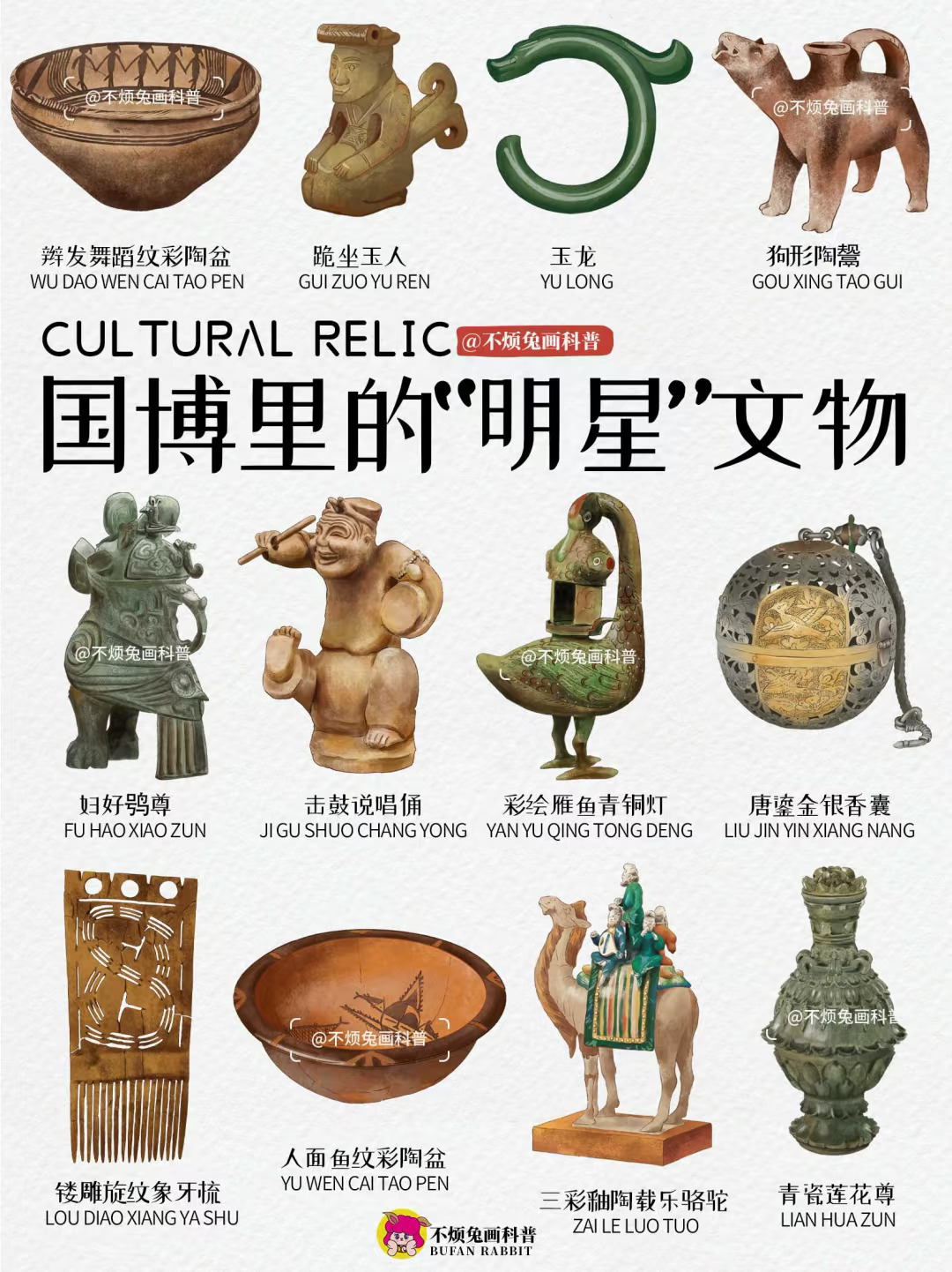 📕在国家博物馆，我被这些文物“圈粉”了！