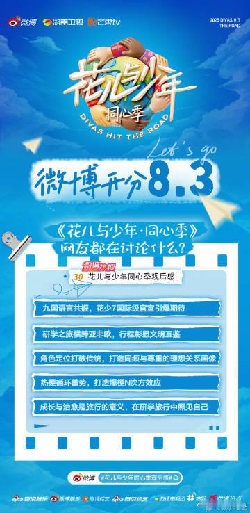 花儿与少年同心季微博开分8.3花儿与少年同心季观后感花儿与少年 经典7人组回来啦