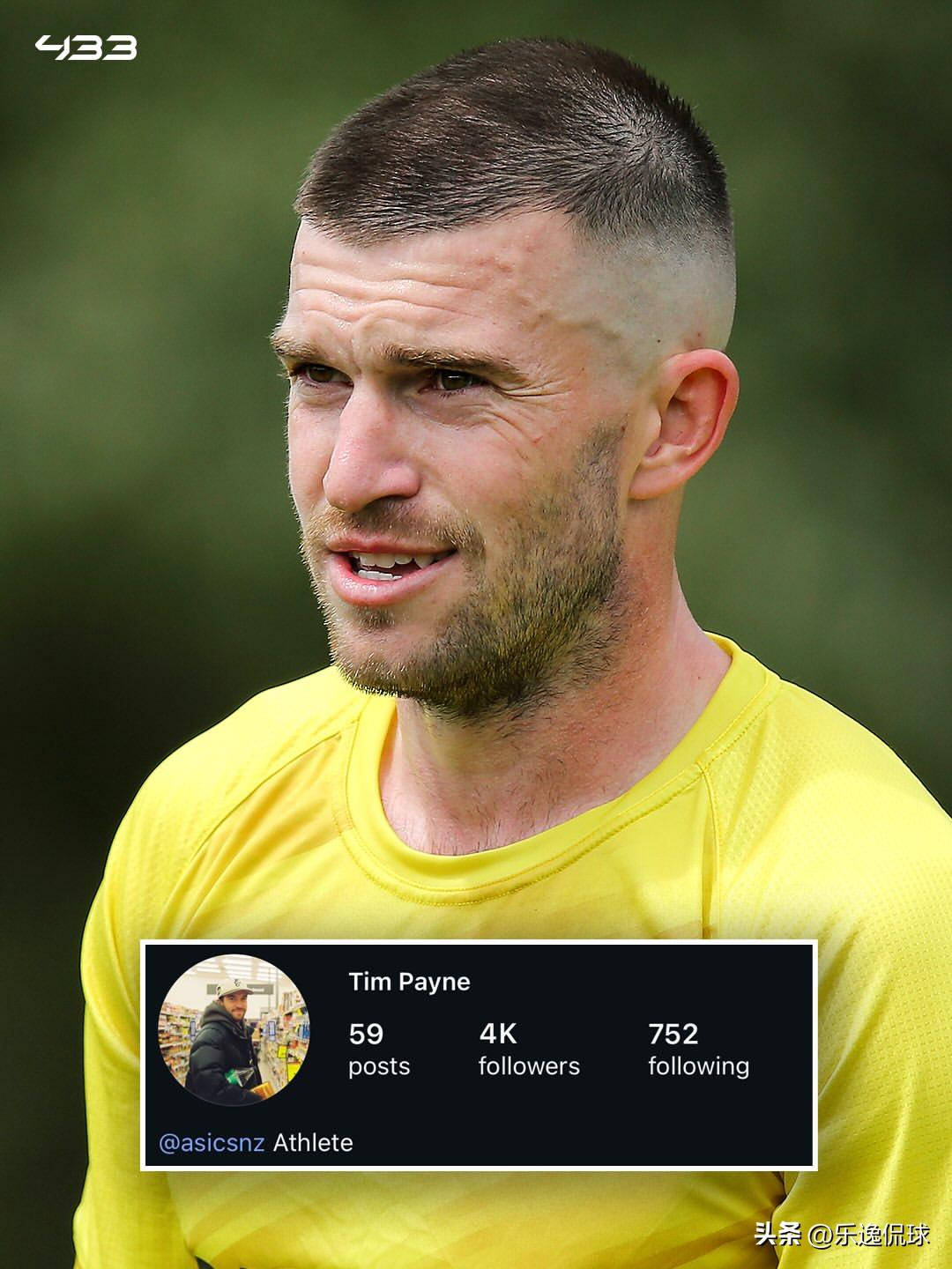 离谱！世界杯最离谱顶流诞生！1天涨粉150万，身价却只有40万欧元
本届世界杯最