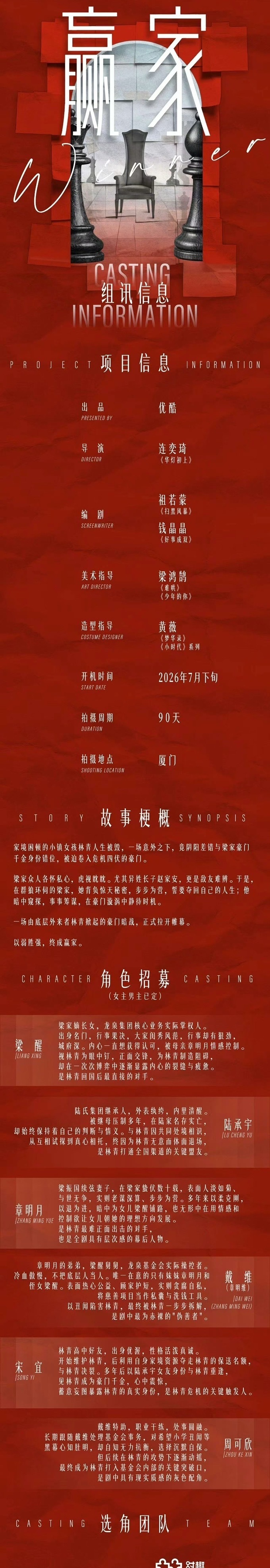 田曦薇、魏大勋主演的《赢家》组讯已出，7月下旬开机，班底真的太顶了导演：连奕琦《