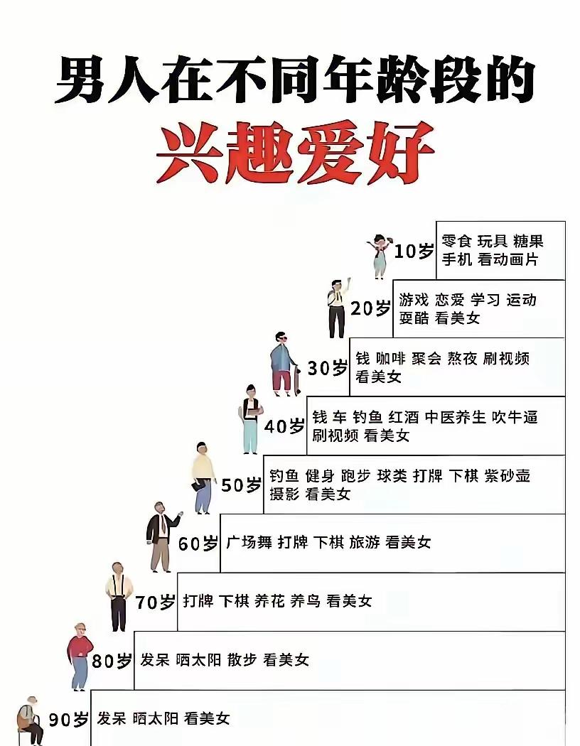 这是想表达“啥时候挂墙上啥时候才能老实”吗？