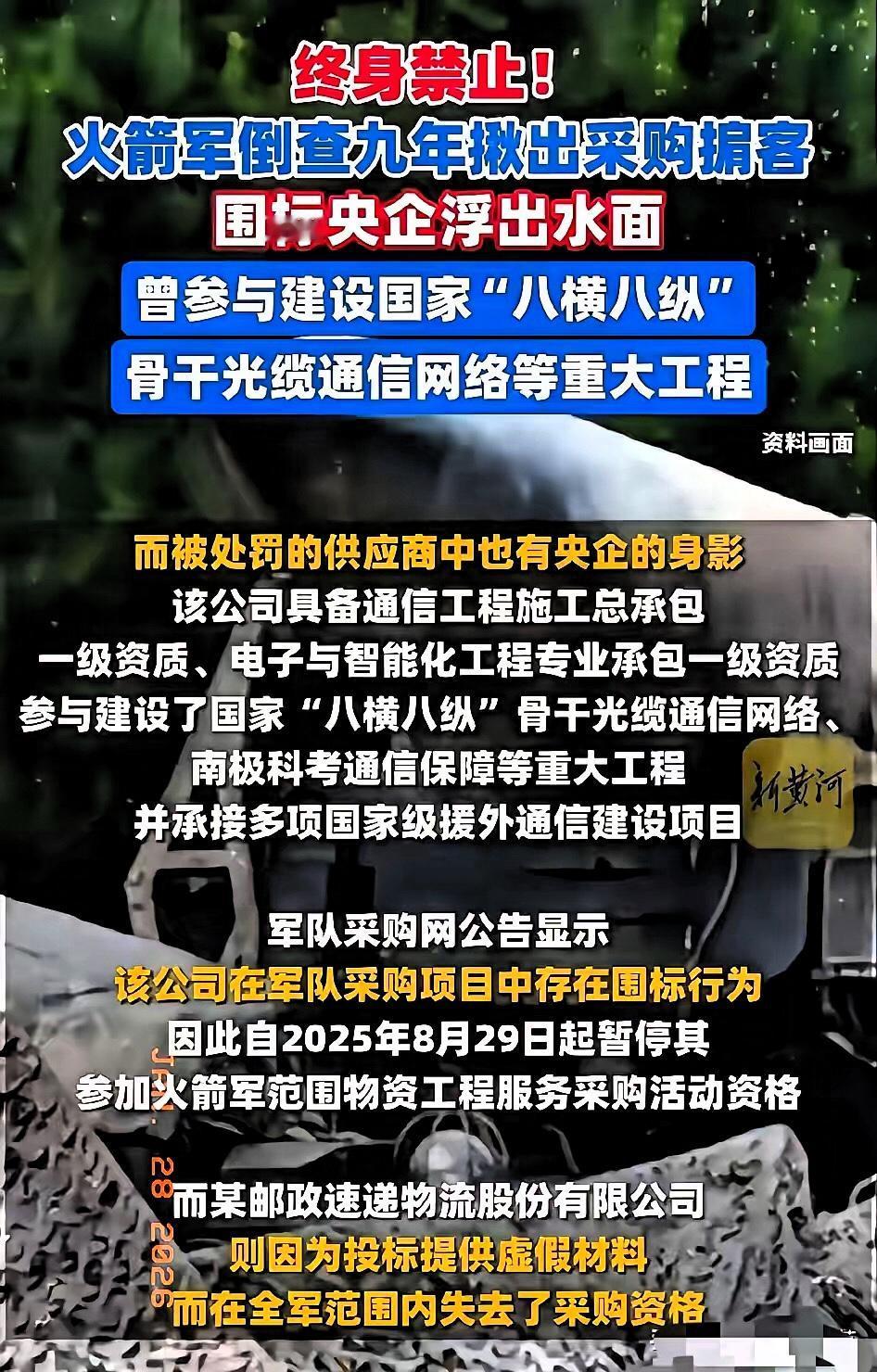军工采购敢动导弹零部件的歪心思，这帮人真的胆大包天！
火箭军雷霆出手，数日连发百