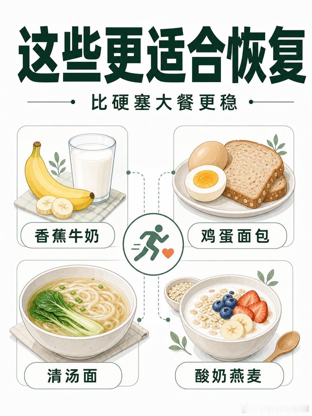 运动后怎么快速补充体能我的健康观赛副本大V观赛团 世界杯球员踢完一场，真正的恢复