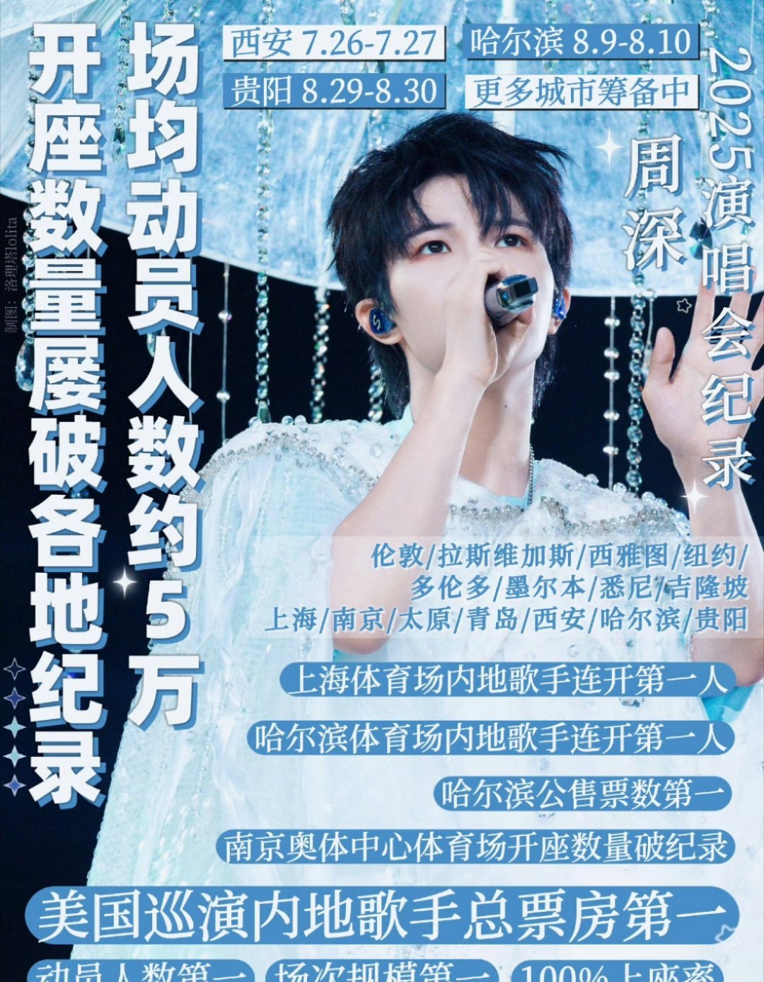 奔跑吧 期待周深[爱慕][爱慕]全新EP《小深情》正在解锁[赢牛奶][赢牛奶]内