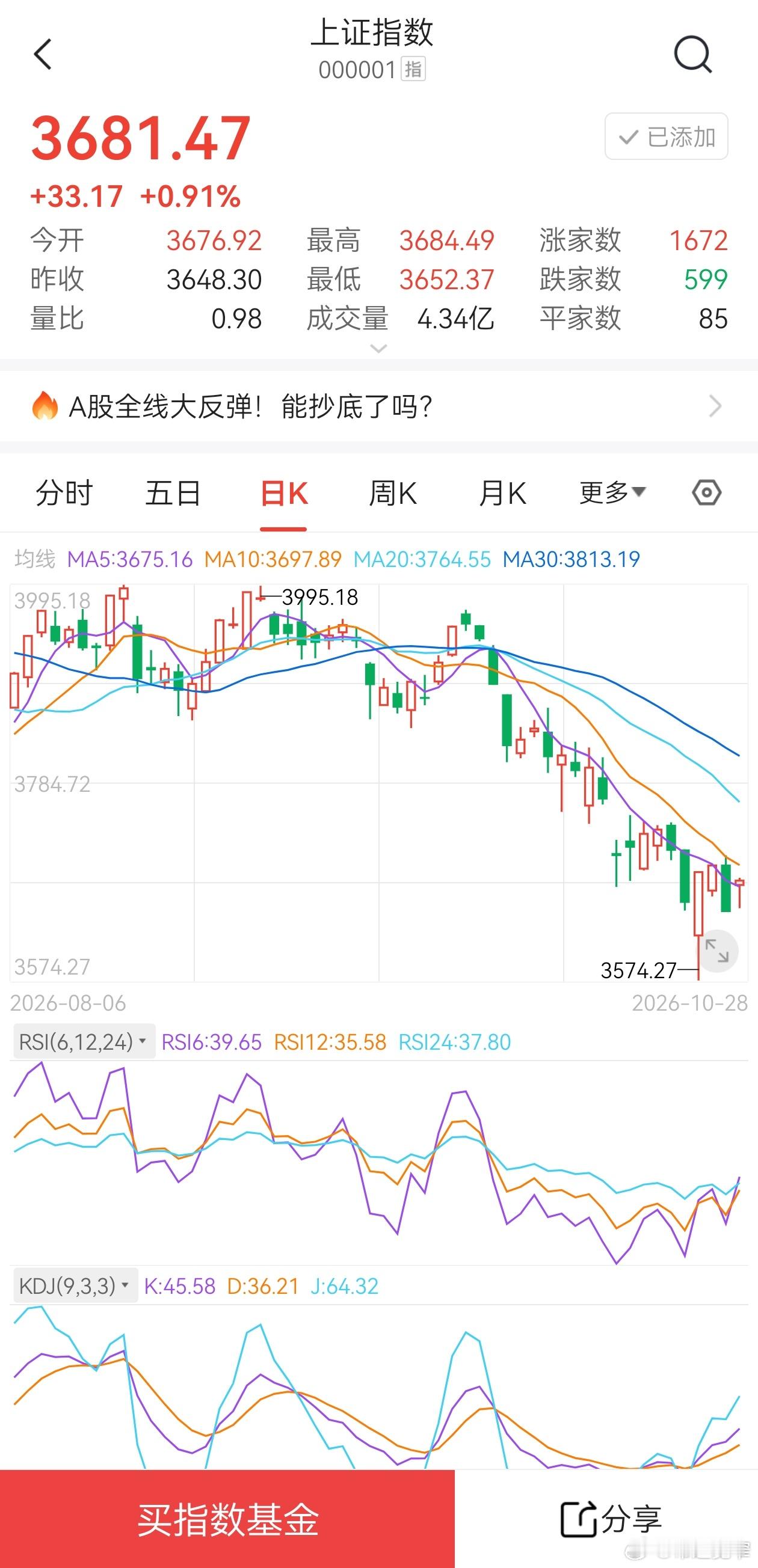 宽窄观察股市分析 【科技股的“下半场”：从讲故事，到验账单】2026年10月末的