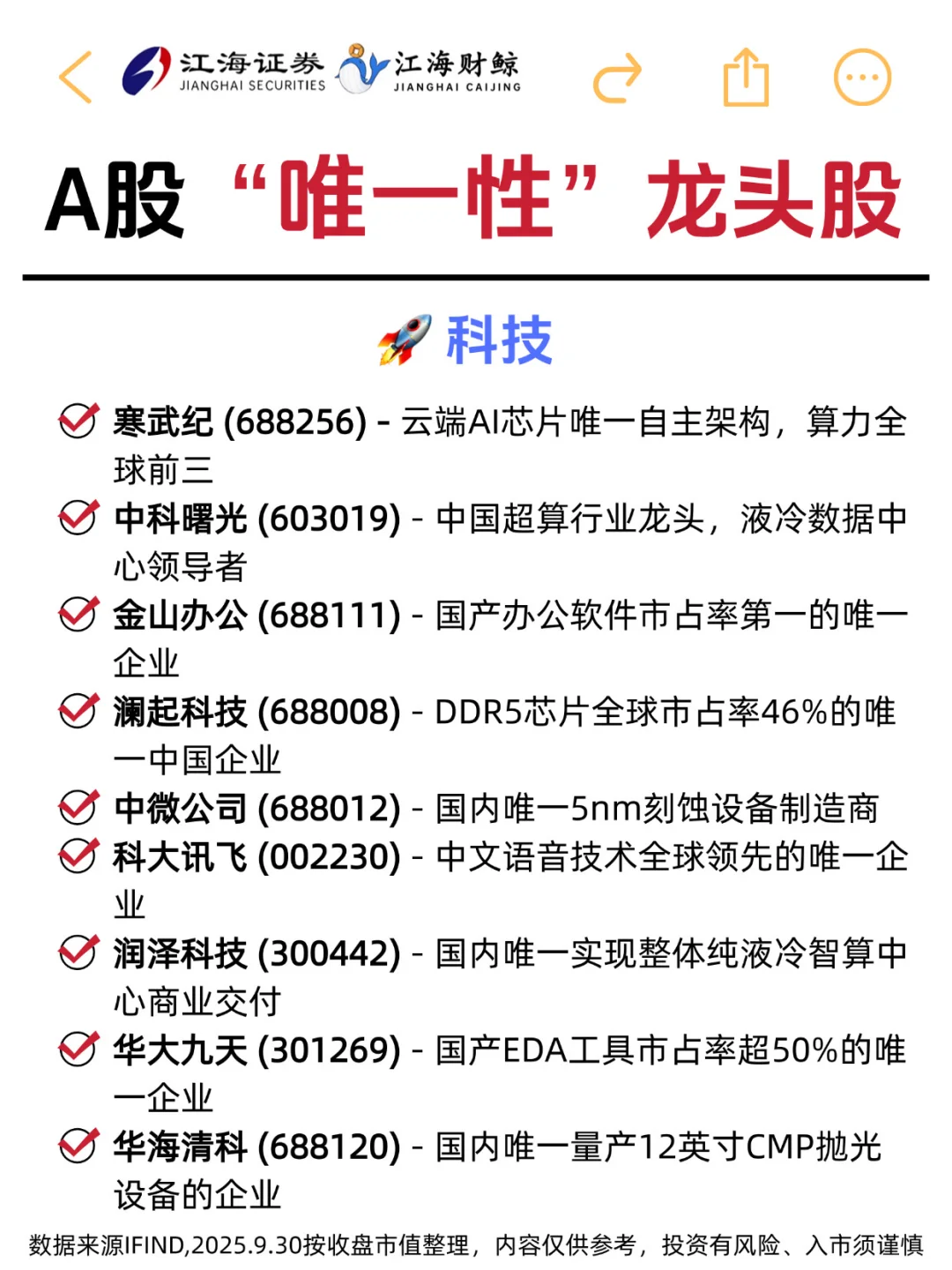🔥A股“唯一性”龙头股（完整）