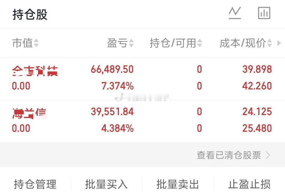 全都冲高止盈出局，这行情落袋为安，下午开新标，大伙都点赞评论起来，下午一起上车吃