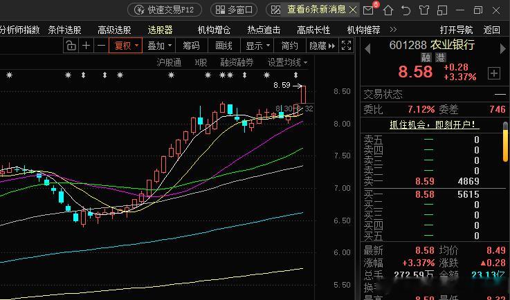 银行使出了吃奶的力，现场观众似乎还没进入状态