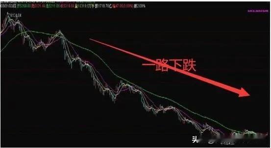 市要摒弃分红游戏。投资者以分红的方式获取投资收益，是件正常的事，也是理所应当。分