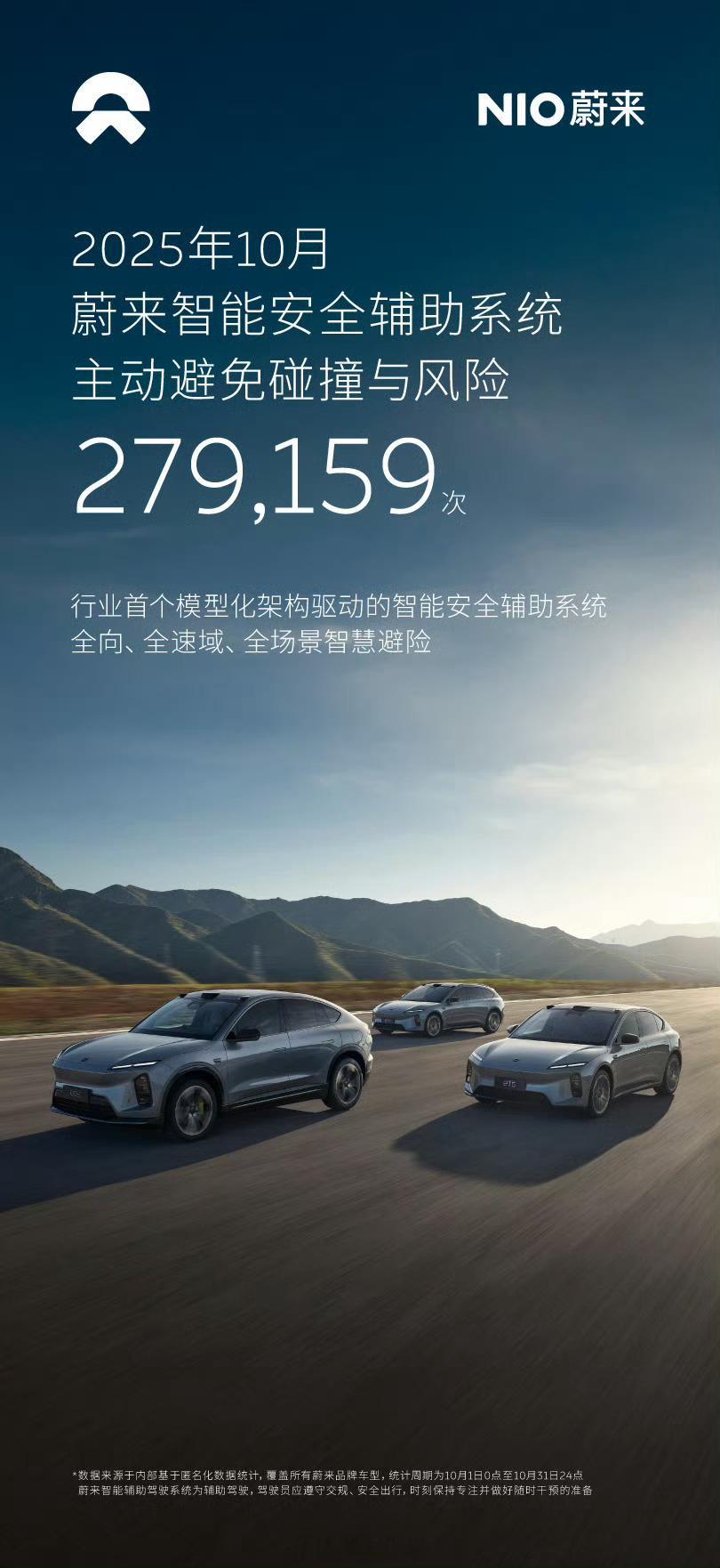 蔚来模型化架构驱动的智能安全辅助系统，2025 年 10 月，主动避免可能的碰撞